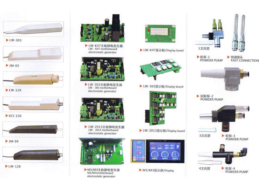 控制面板/粉泵系列